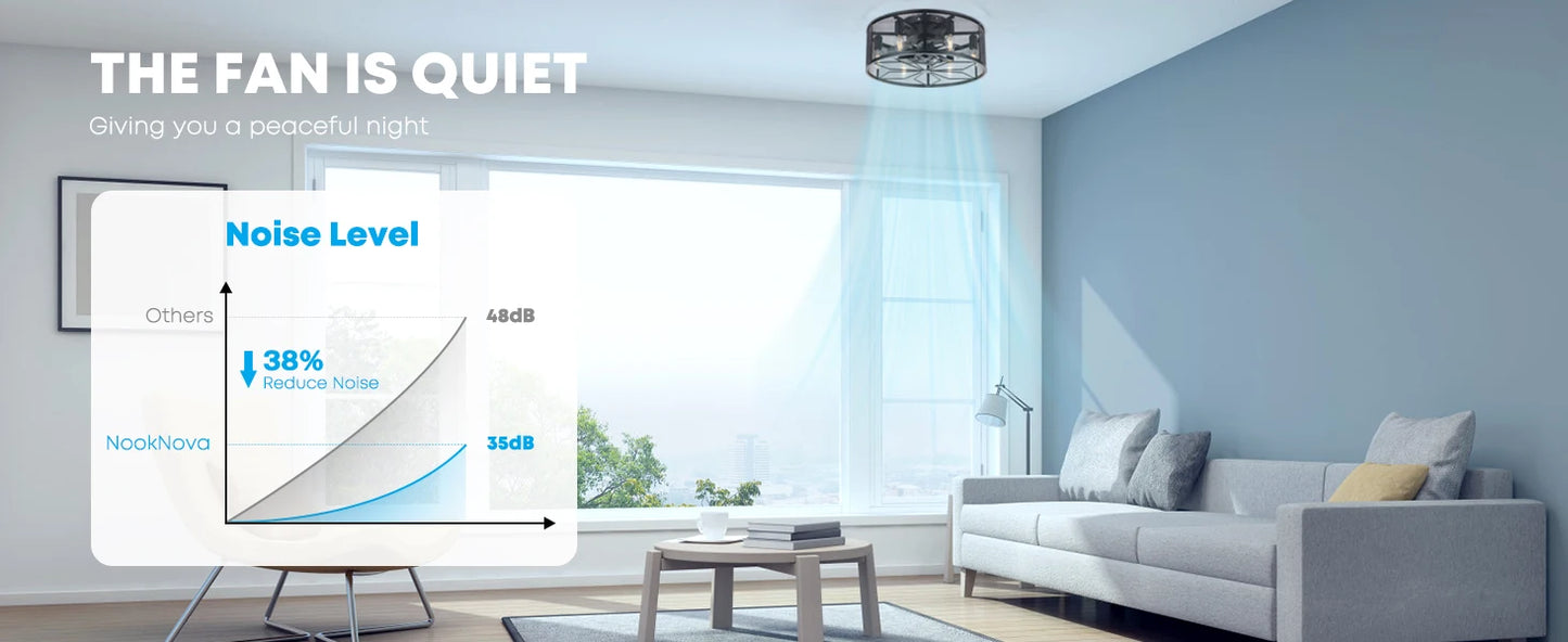 18'' Black Caged Ceiling Fan with Lights & Remote Control